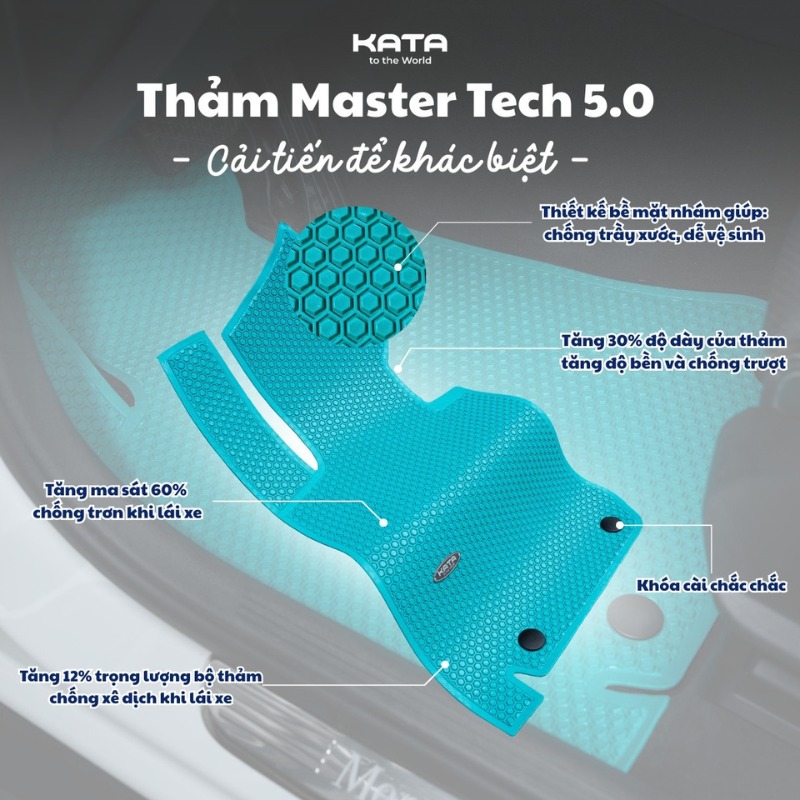 So với các phiên bản trước, Master Tech 5.0 được nâng cấp toàn diện cả về cấu trúc và chất liệu