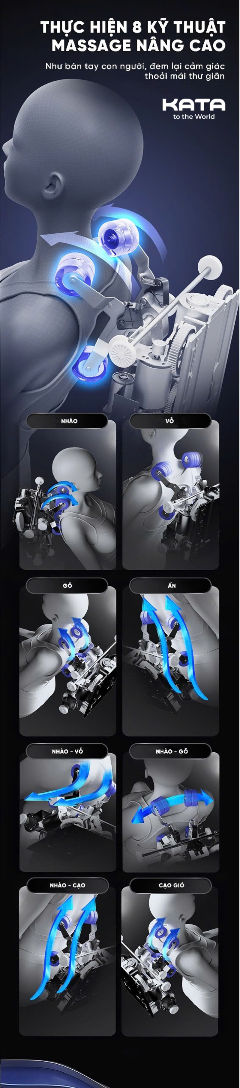 8 kỹ thuật massage và 12 bài tập đa dạng