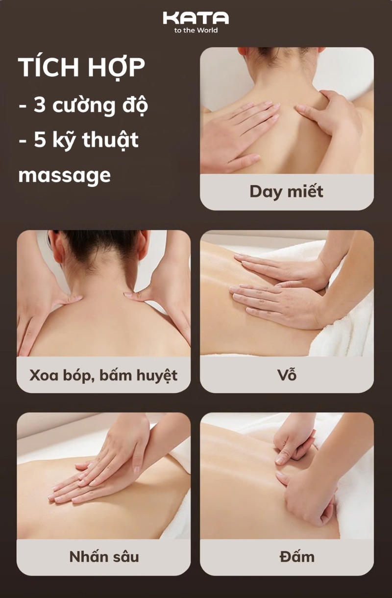 Mỗi chế độ có thể điều chỉnh 3 cấp độ cường độ khác nhau