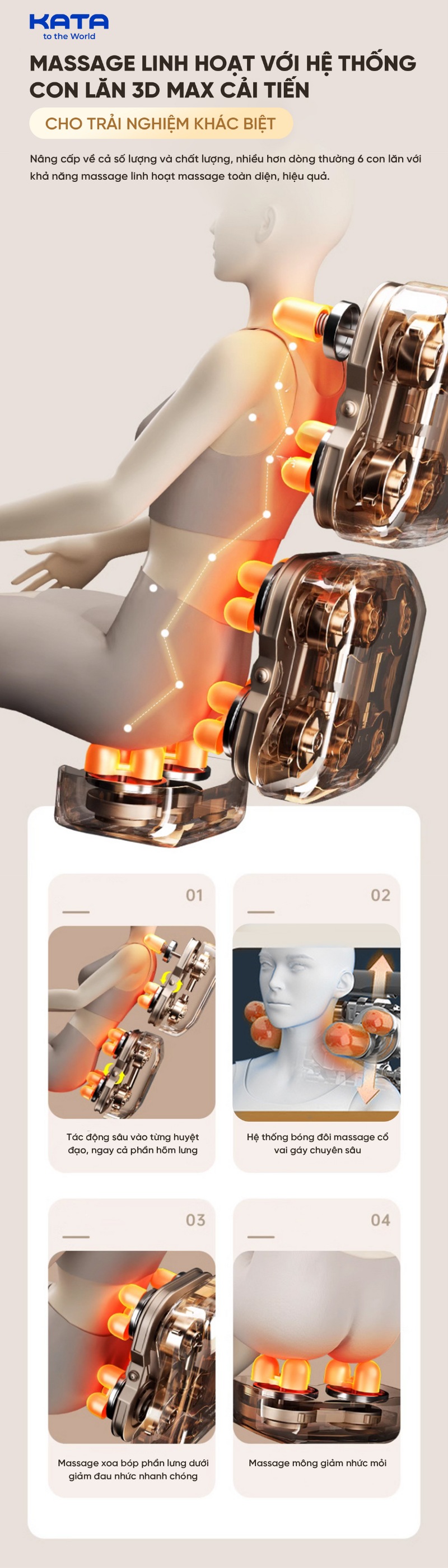 Công nghệ con lăn 3D Max tác động sâu vào huyệt đạo