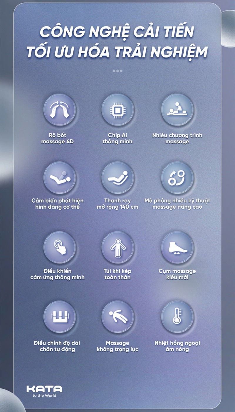 KATA MC04 nhanh chóng trở thành sản phẩm được giới chuyên môn đánh giá cao