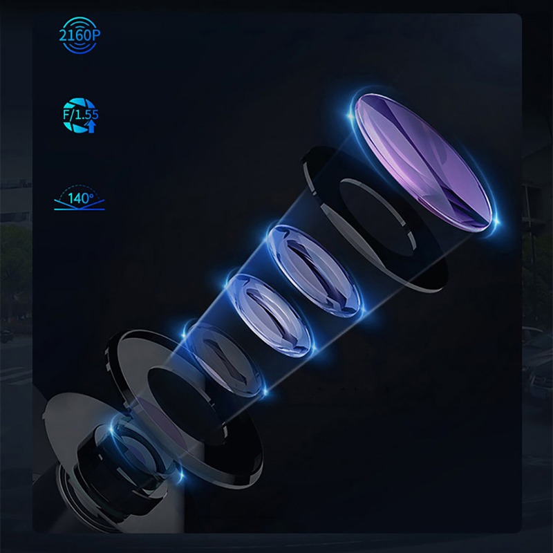 Công nghệ cảm biến hình ảnh tiên tiến